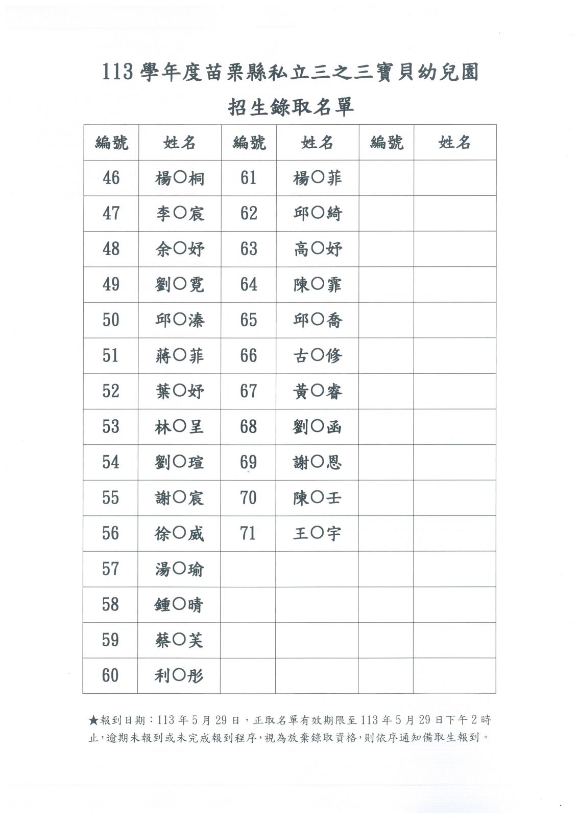 113學年度招生錄取名單-2