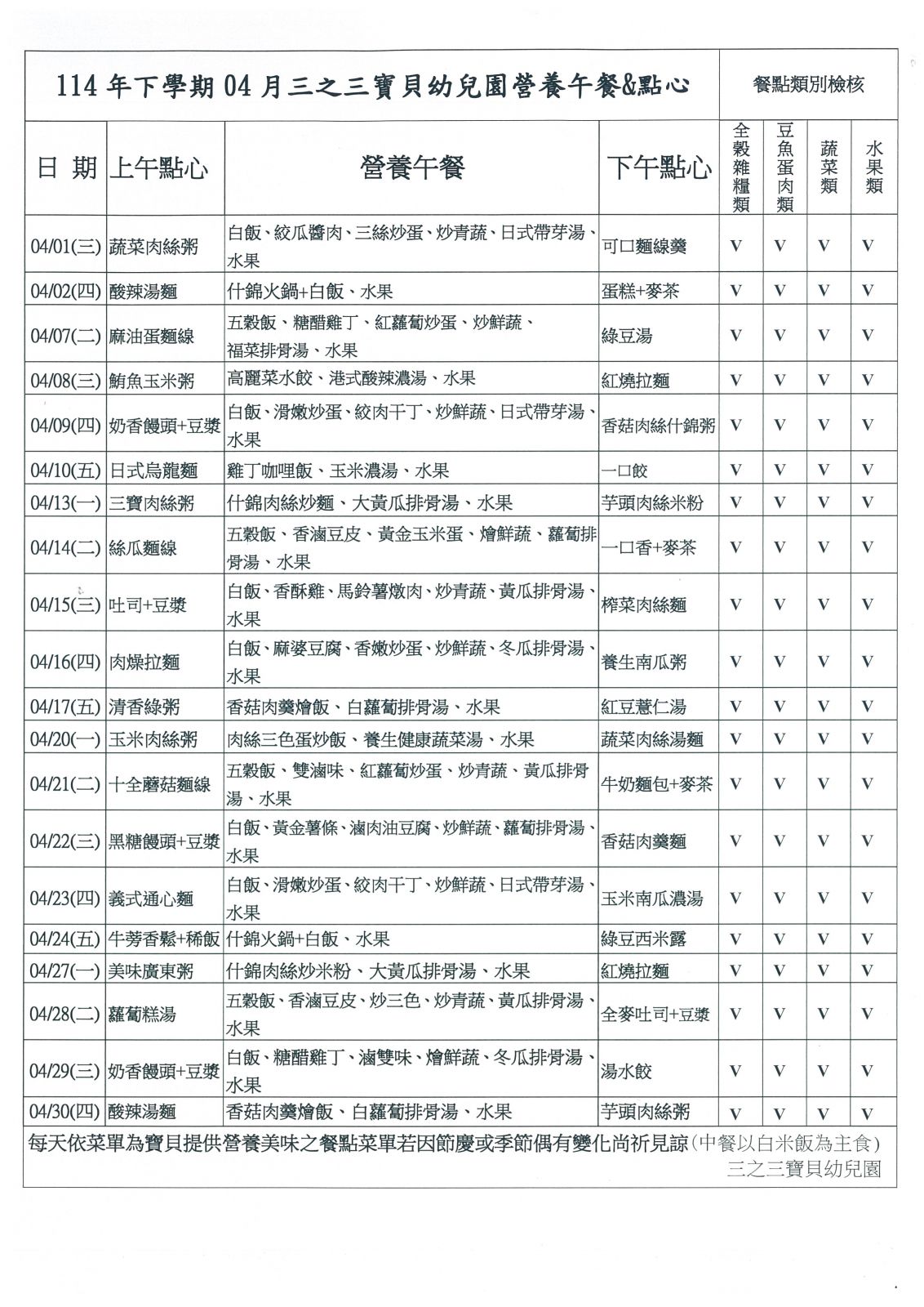 115年4月份餐點表