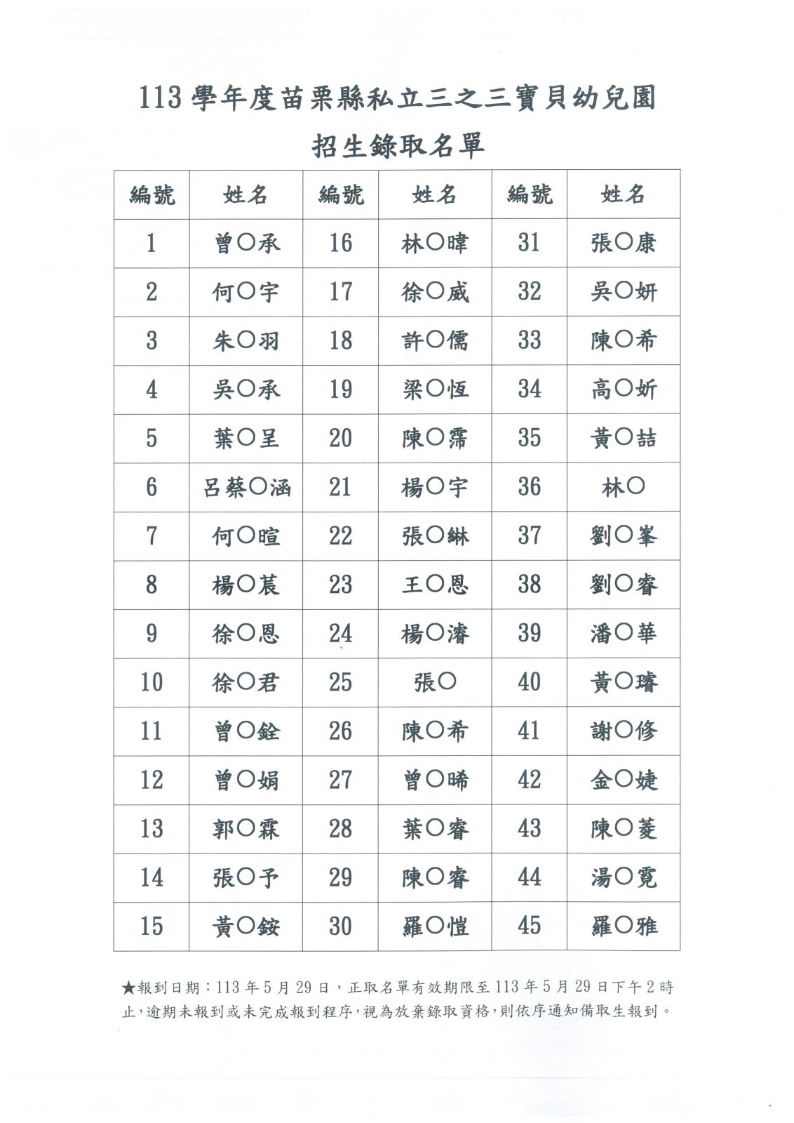 113學年度招生錄取名單-1