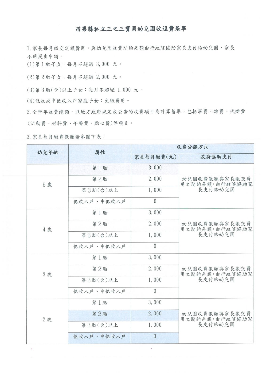114學年第一學期收退費基準1.jpg